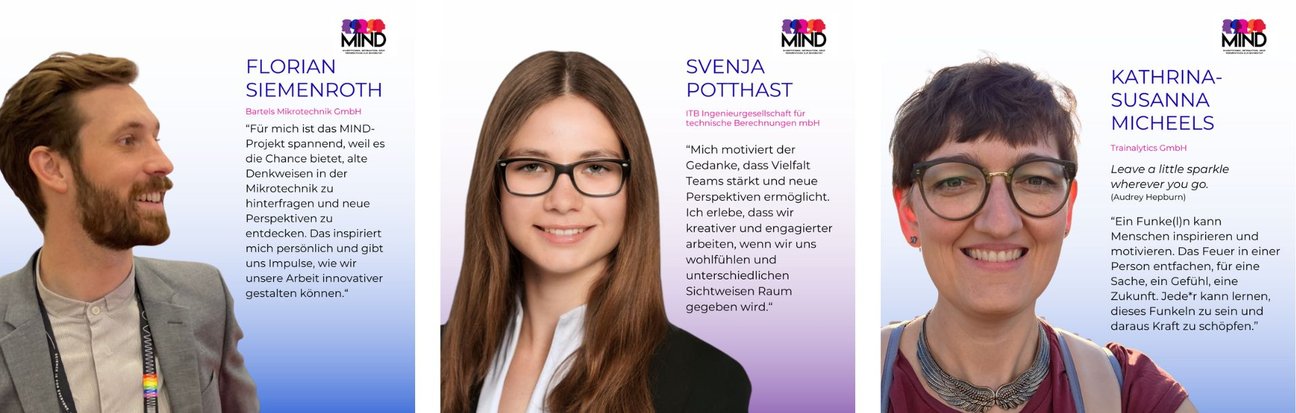 MIND 3 Projektlotsen Projektlotsinnen